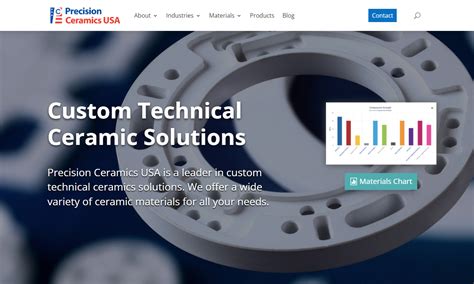 precision ceramic solutions